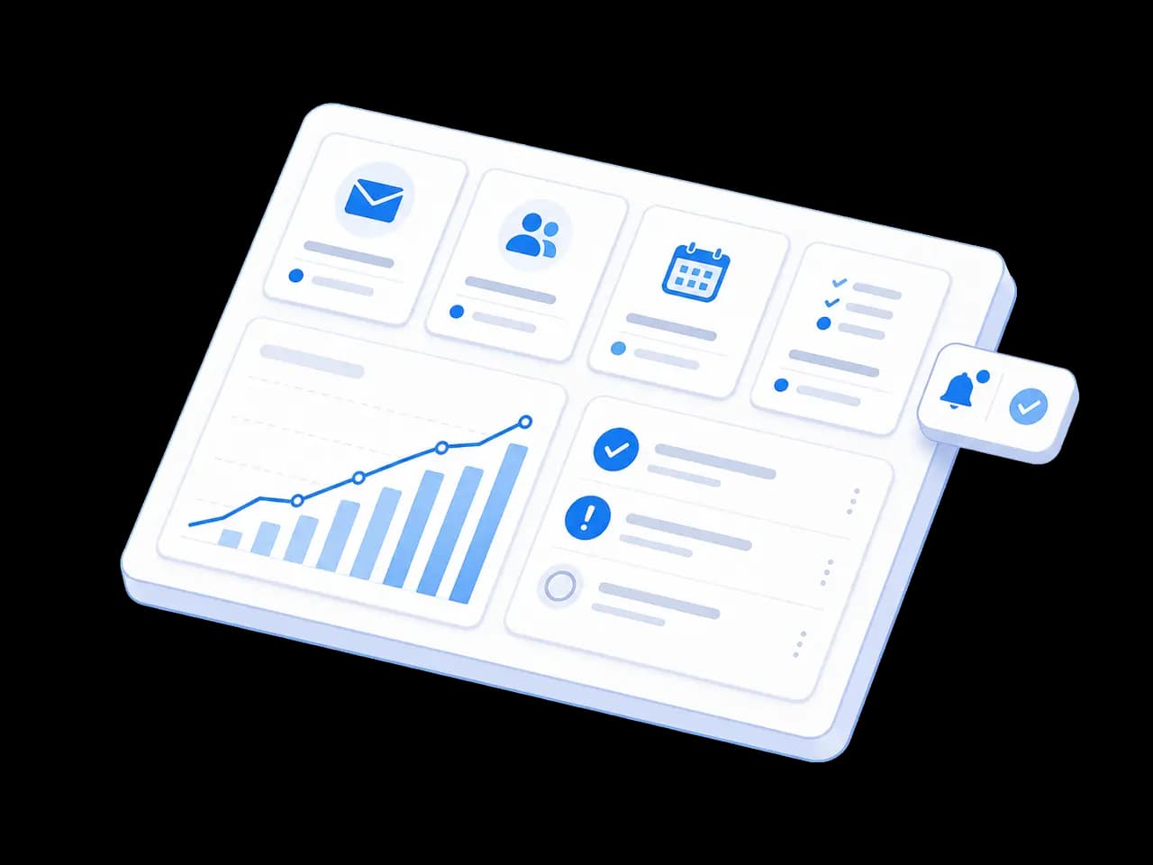 Dashboard d’activité