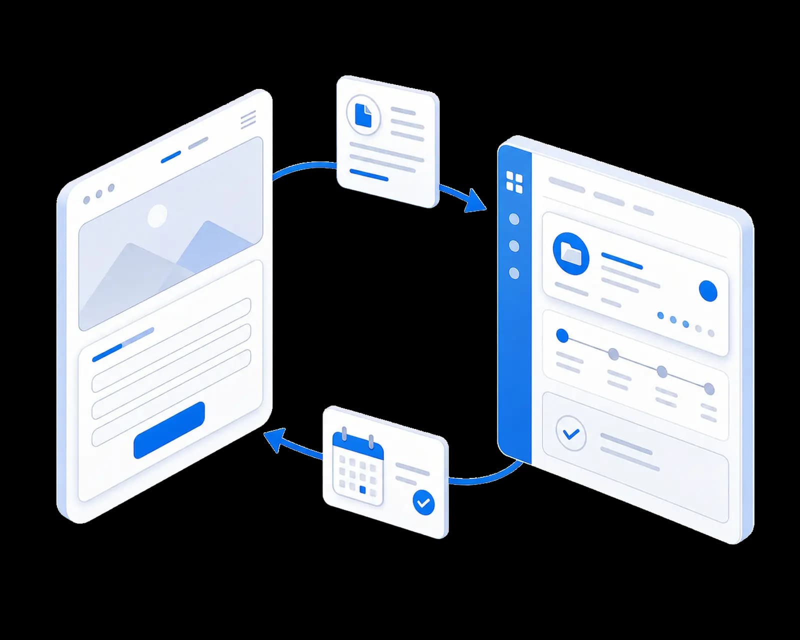 Échange bidirectionnel entre un formulaire de site web et un outil de gestion, avec création de dossier et disponibilités synchronisées.